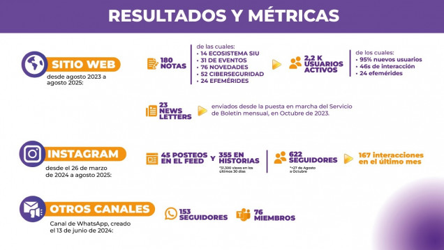 imagen Comenzamos nuevo año y celebramos nuestro balance