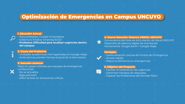 imagen CRISOL lo hizo una vez más: georreferencia para emergencias junto a ECCO