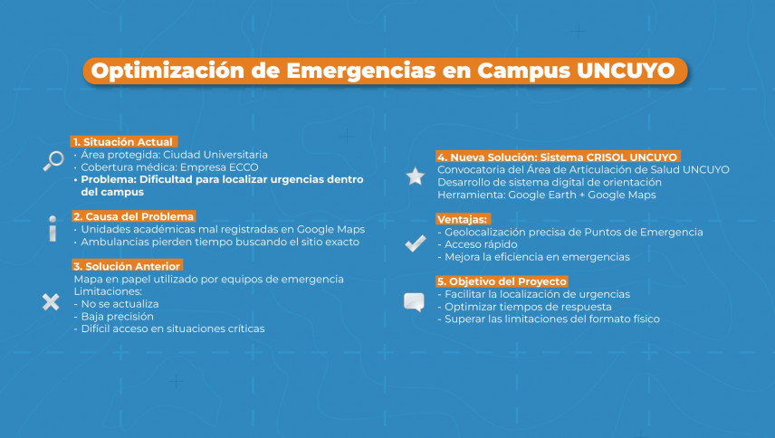 imagen que ilustra noticia CRISOL lo hizo una vez más: georreferencia para emergencias junto a ECCO