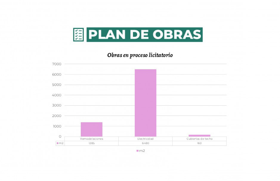 imagen Infraestructura