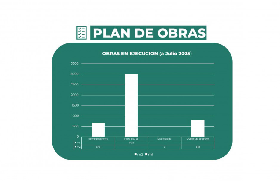 imagen Infraestructura