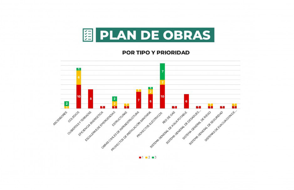 imagen Infraestructura