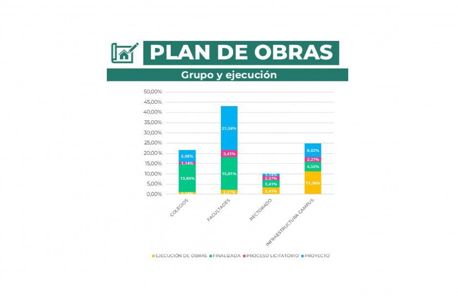 imagen Infraestructura
