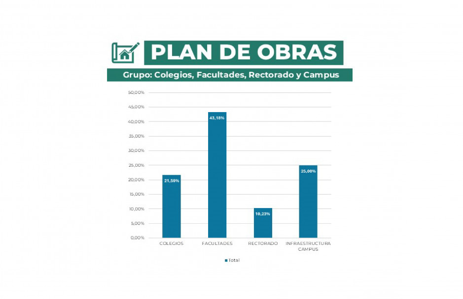 imagen Infraestructura