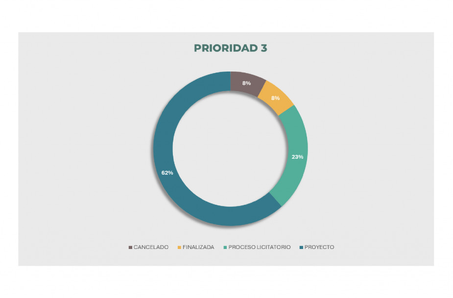 imagen Infraestructura