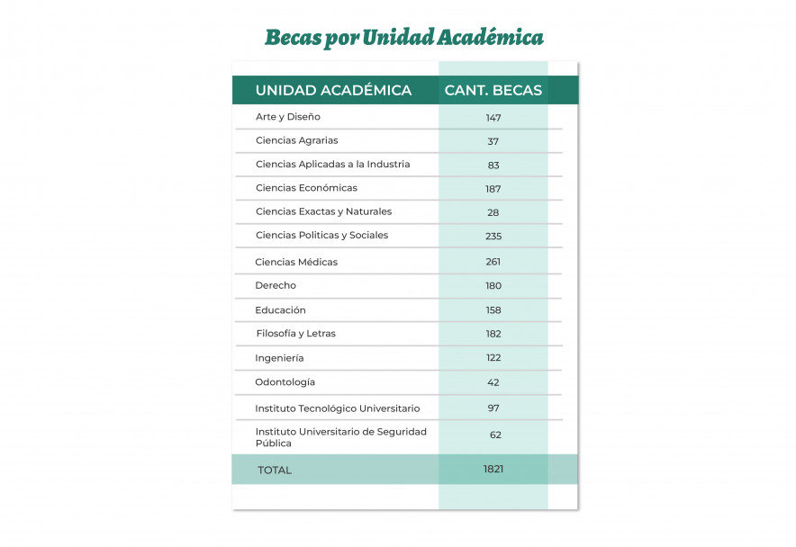 imagen Transferencias