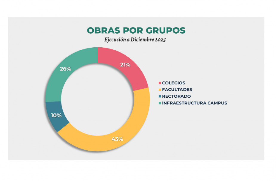 imagen Infraestructura