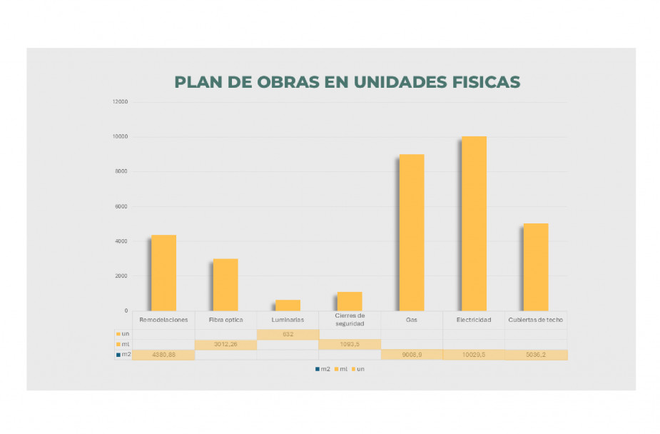 imagen Infraestructura
