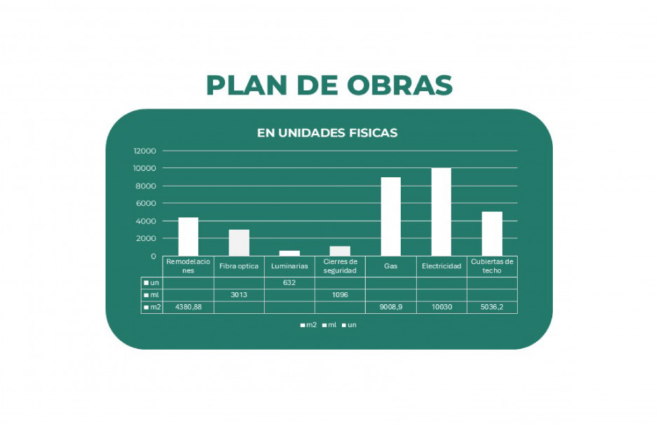 imagen Infraestructura
