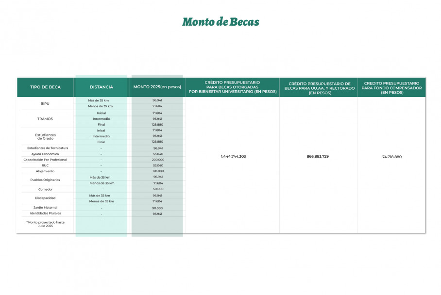 imagen Transferencias