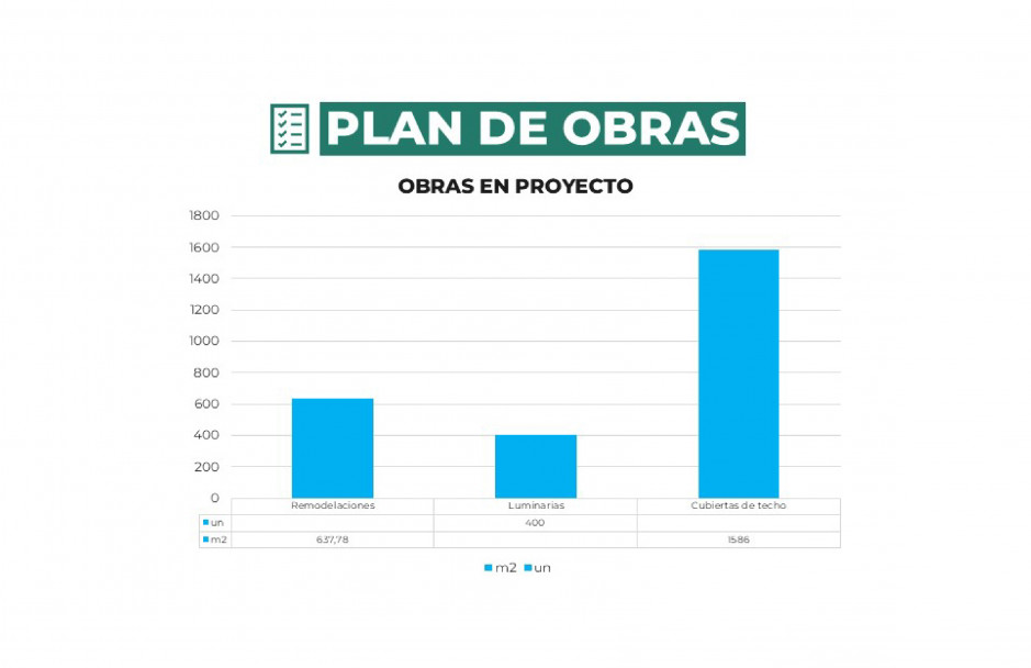 imagen Infraestructura