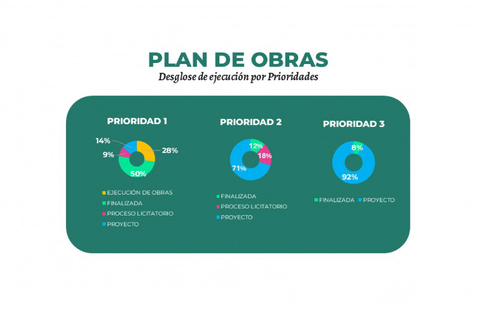 imagen Infraestructura