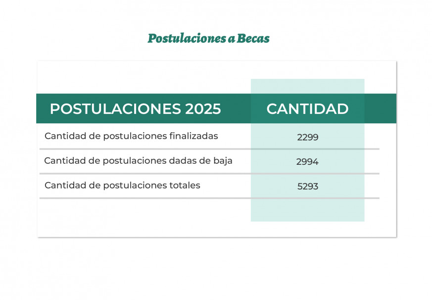 imagen Transferencias