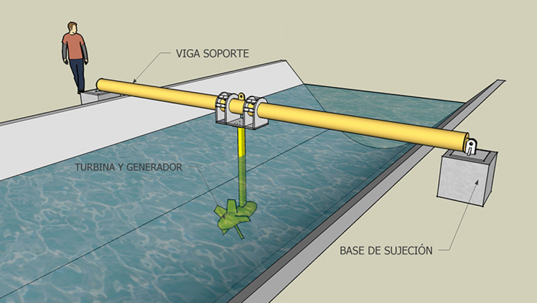 imagen Construirán microturbinas para generar energía eléctrica